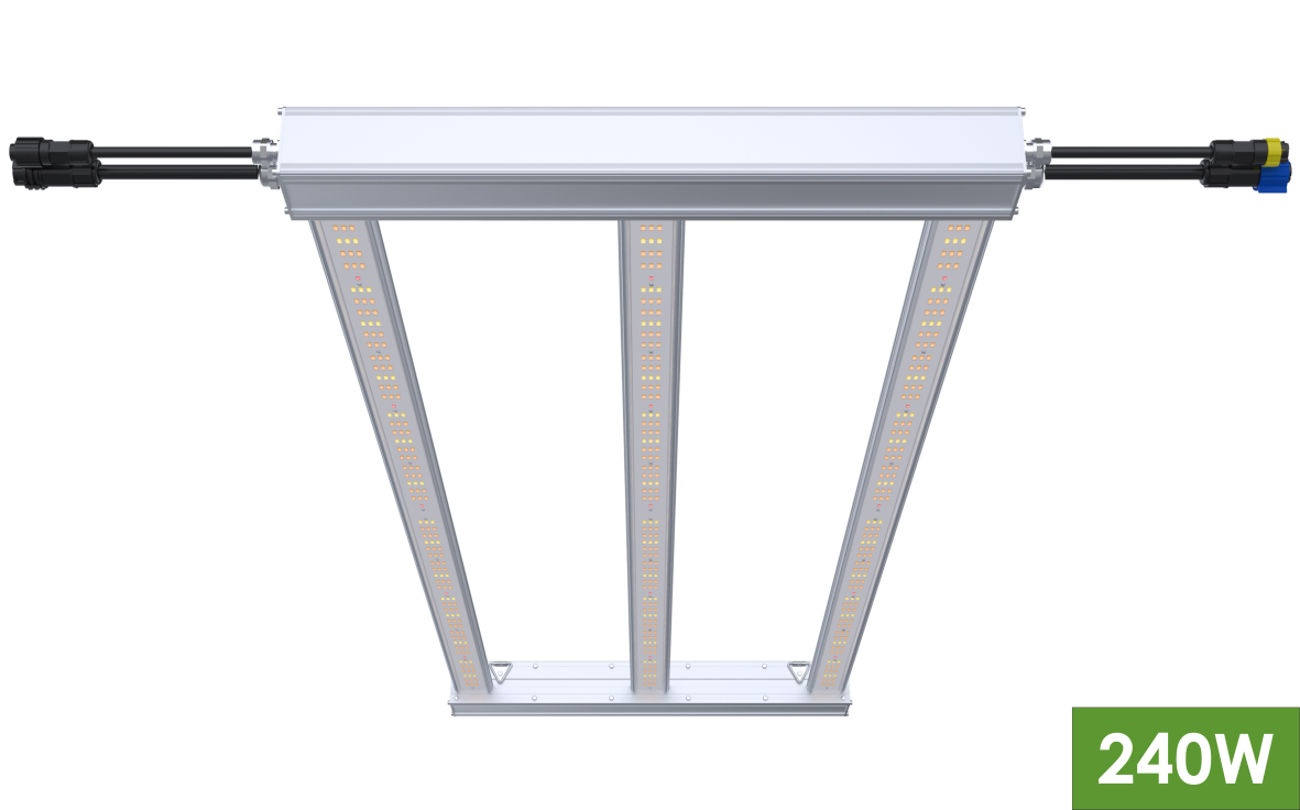 Best led grow lights canada deals