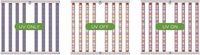 TotalGrow Lumyre 860W 3-Channel, 8-bar Light