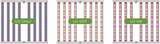 TotalGrow Lumyre 860W 3-Channel, 8-bar Light