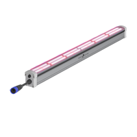 TotalGrow Undercanopy 150W Lights